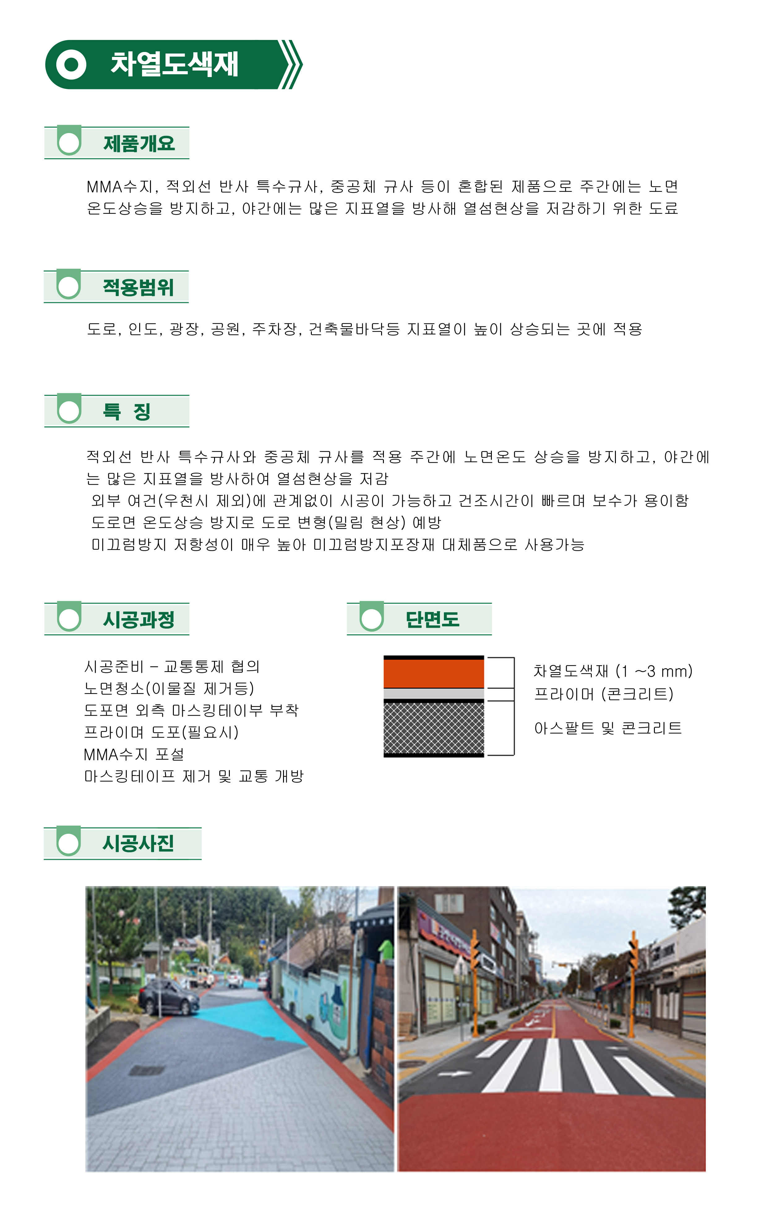 Anti-slip Paving Material